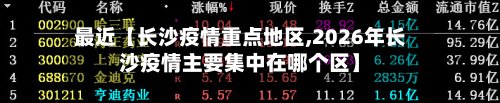 最近【长沙疫情重点地区,2026年长沙疫情主要集中在哪个区】