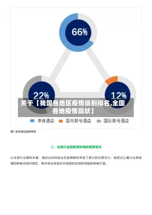 关于【我国各地区疫情级别排名,全国各地疫情现状】-第3张图片