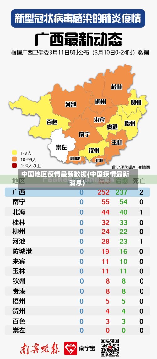 中国地区疫情最新数据(中国疾情最新消息)
