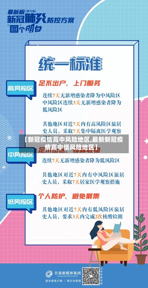 【新冠疫情高中风险地区,最新新冠疫情高中低风险地区】-第3张图片