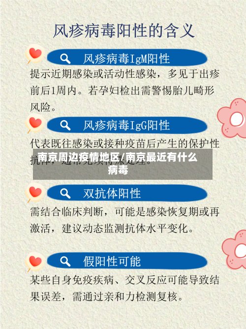 南京周边疫情地区/南京最近有什么病毒