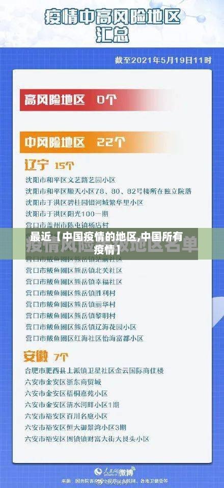 最近【中国疫情的地区,中国所有疫情】