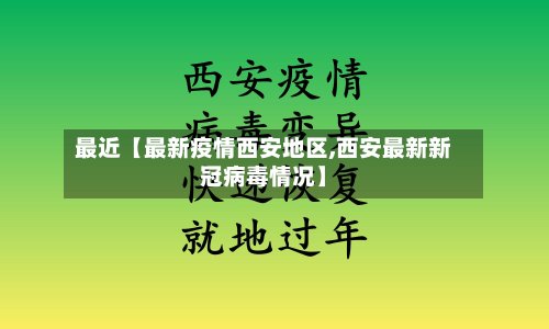 最近【最新疫情西安地区,西安最新新冠病毒情况】-第3张图片