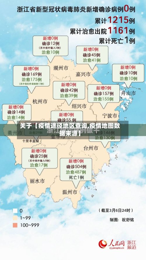 关于【疫情途径地区查询,疫情地图数据来源】-第3张图片