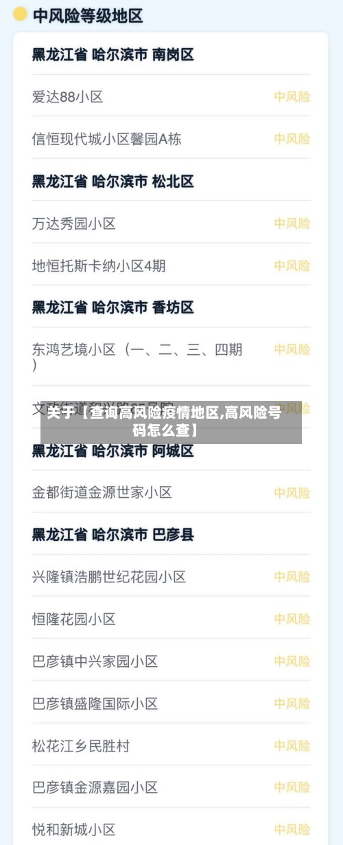关于【查询高风险疫情地区,高风险号码怎么查】