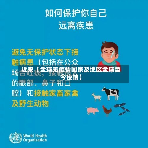 近来【全球无疫情国家及地区全球至今疫情】-第2张图片