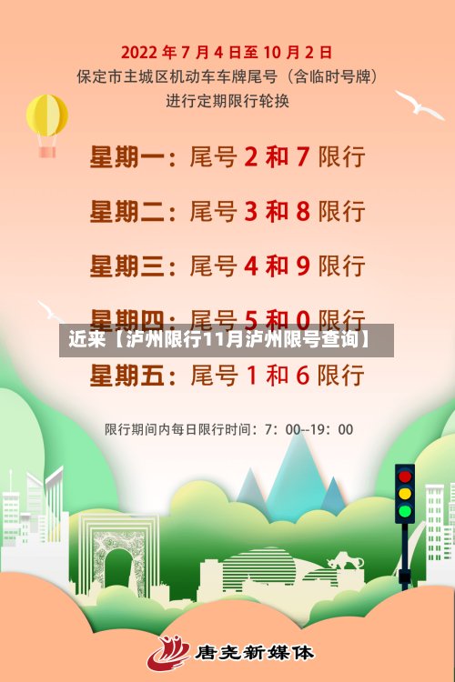 近来【泸州限行11月泸州限号查询】-第3张图片