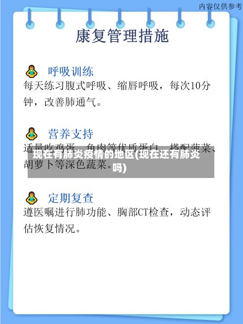 现在有肺炎疫情的地区(现在还有肺炎吗)-第2张图片