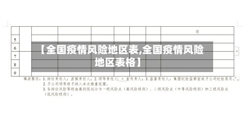 【全国疫情风险地区表,全国疫情风险地区表格】