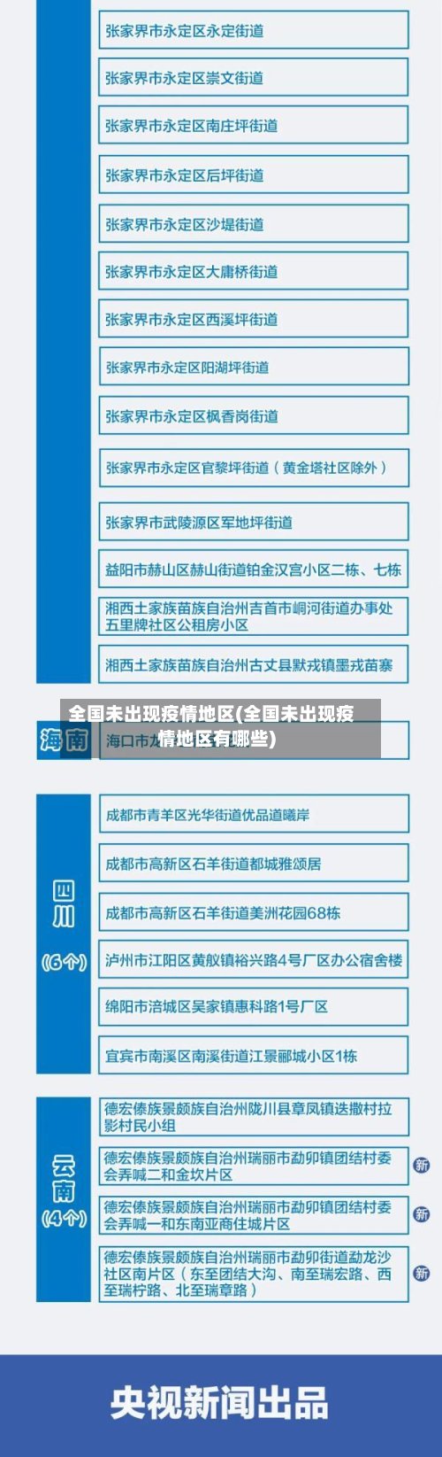全国未出现疫情地区(全国未出现疫情地区有哪些)