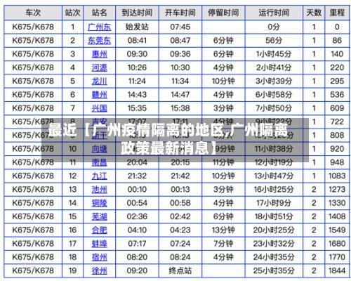 最近【广州疫情隔离的地区,广州隔离政策最新消息】