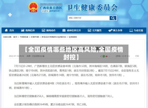 【全国疫情哪些地区高风险,全国疫情封控】-第3张图片