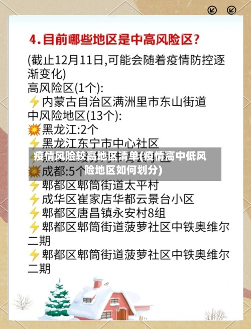 疫情风险较高地区清单(疫情高中低风险地区如何划分)-第2张图片