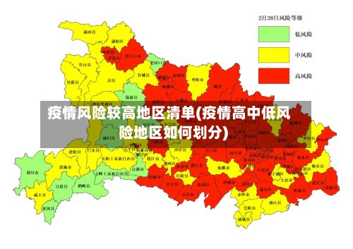 疫情风险较高地区清单(疫情高中低风险地区如何划分)-第3张图片