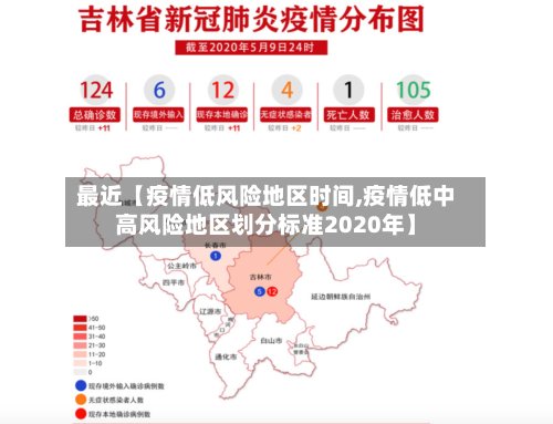 最近【疫情低风险地区时间,疫情低中高风险地区划分标准2020年】
