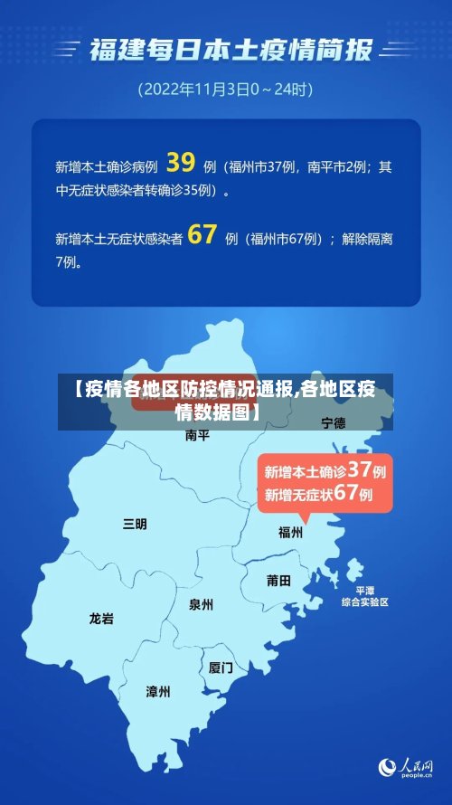 【疫情各地区防控情况通报,各地区疫情数据图】-第2张图片