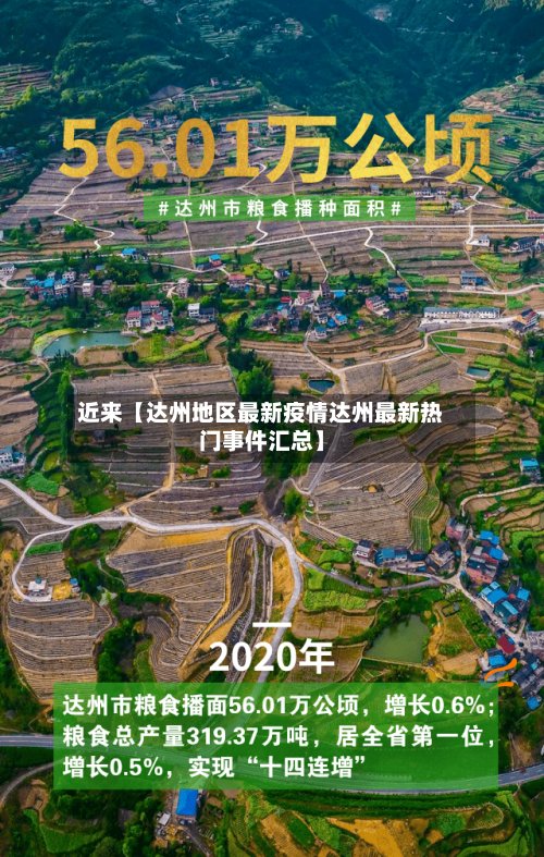 近来【达州地区最新疫情达州最新热门事件汇总】
