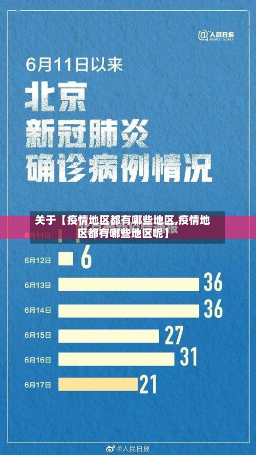 关于【疫情地区都有哪些地区,疫情地区都有哪些地区呢】