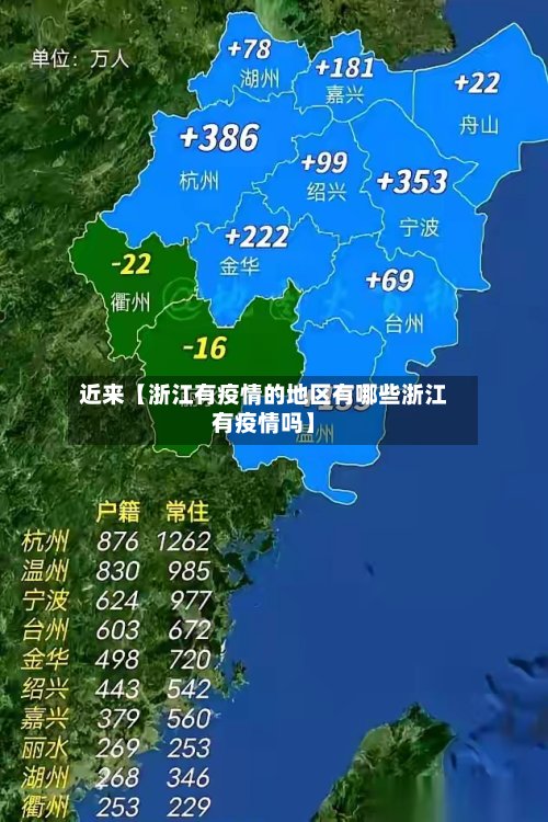 近来【浙江有疫情的地区有哪些浙江有疫情吗】-第2张图片