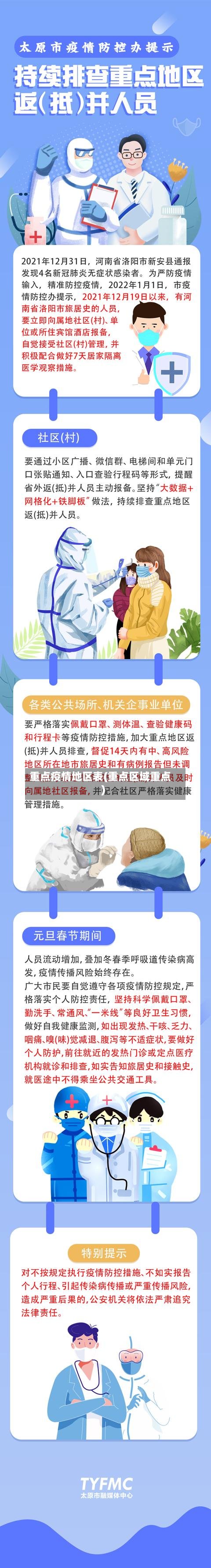 重点疫情地区表(重点区域重点)