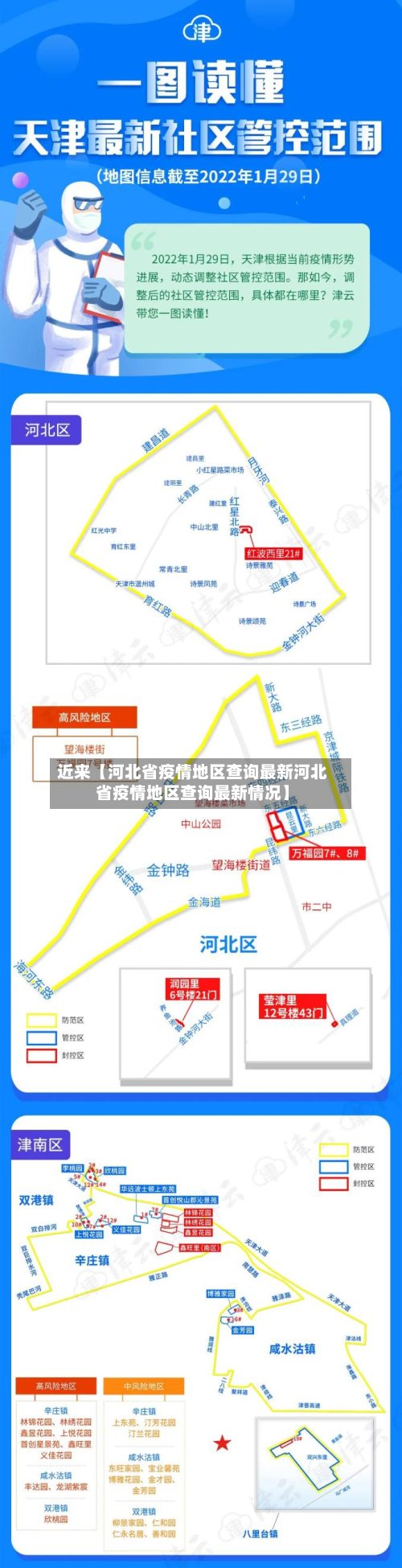 近来【河北省疫情地区查询最新河北省疫情地区查询最新情况】-第2张图片