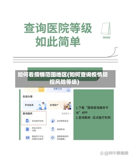 如何看疫情范围地区(如何查询疫情防控风险等级)