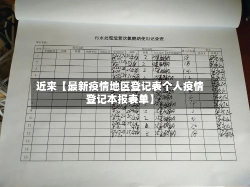 近来【最新疫情地区登记表个人疫情登记本报表单】-第2张图片