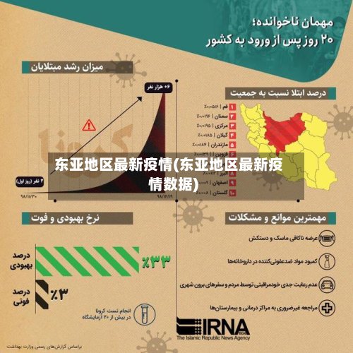 东亚地区最新疫情(东亚地区最新疫情数据)-第2张图片