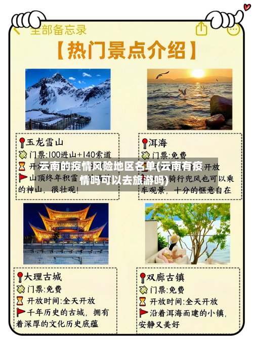云南的疫情风险地区名单(云南有疫情吗可以去旅游吗)