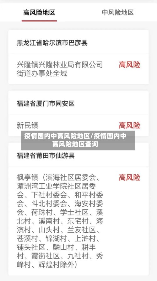 疫情国内中高风险地区/疫情国内中高风险地区查询