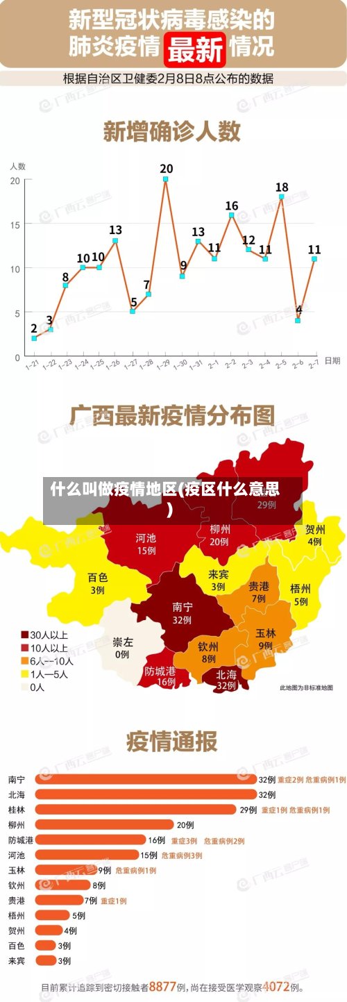 什么叫做疫情地区(疫区什么意思)