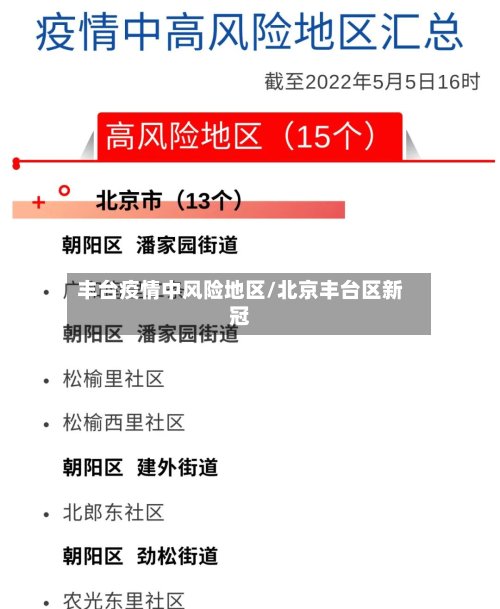 丰台疫情中风险地区/北京丰台区新冠