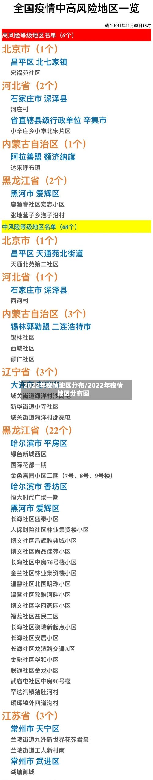 2022年疫情地区分布/2022年疫情地区分布图-第3张图片