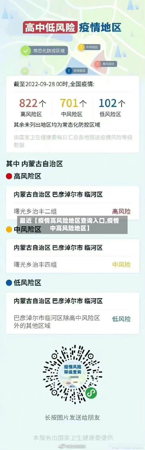 最近【疫情高风险地区查询入口,疫情中高风险地区】