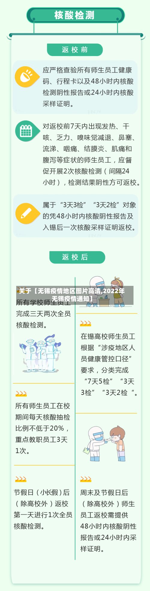 关于【无锡疫情地区图片高清,2022年无锡疫情通知】