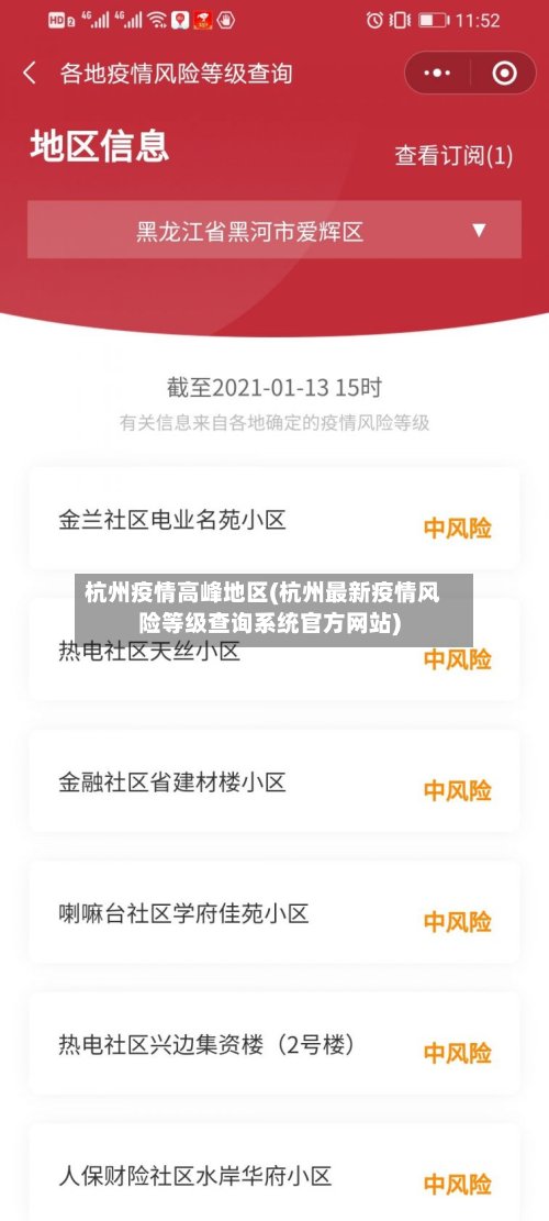 杭州疫情高峰地区(杭州最新疫情风险等级查询系统官方网站)-第3张图片