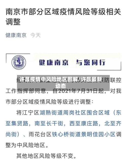 许昌疫情中风险地区图解/许昌最新动态