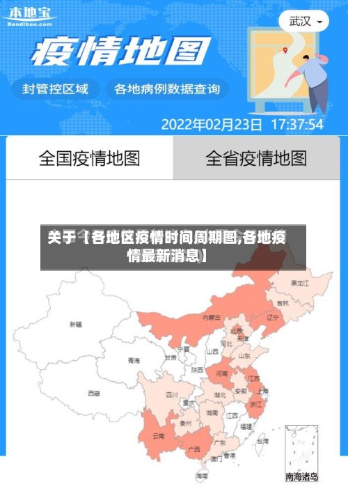 关于【各地区疫情时间周期图,各地疫情最新消息】-第3张图片