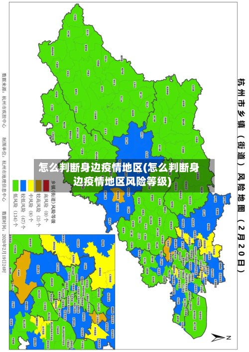 怎么判断身边疫情地区(怎么判断身边疫情地区风险等级)-第2张图片