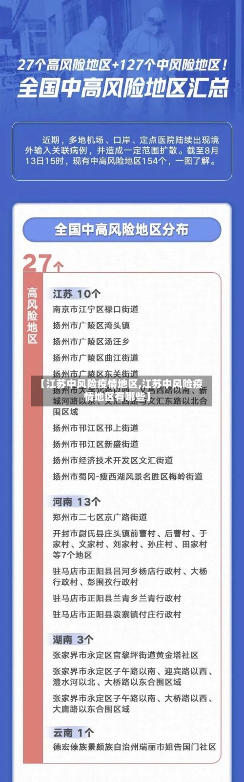 【江苏中风险疫情地区,江苏中风险疫情地区有哪些】
