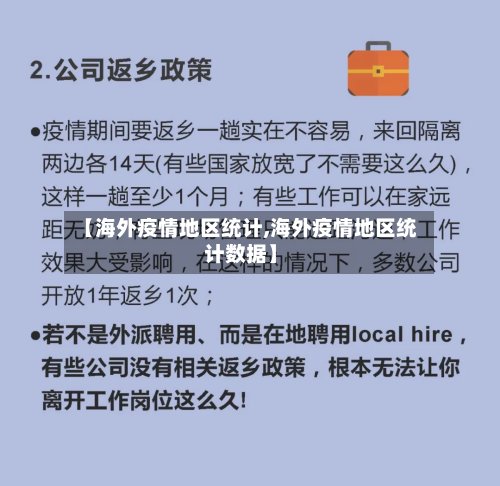 【海外疫情地区统计,海外疫情地区统计数据】-第3张图片