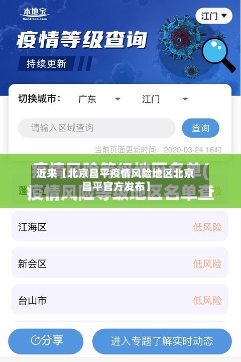 近来【北京昌平疫情风险地区北京昌平官方发布】-第2张图片