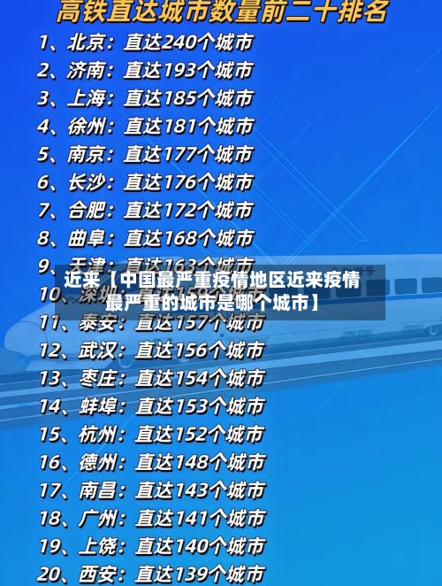 近来【中国最严重疫情地区近来疫情最严重的城市是哪个城市】-第3张图片