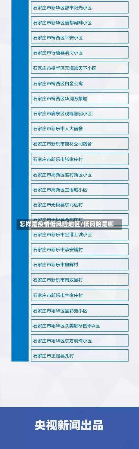 怎样是疫情低风险地区/低风险是哪-第3张图片