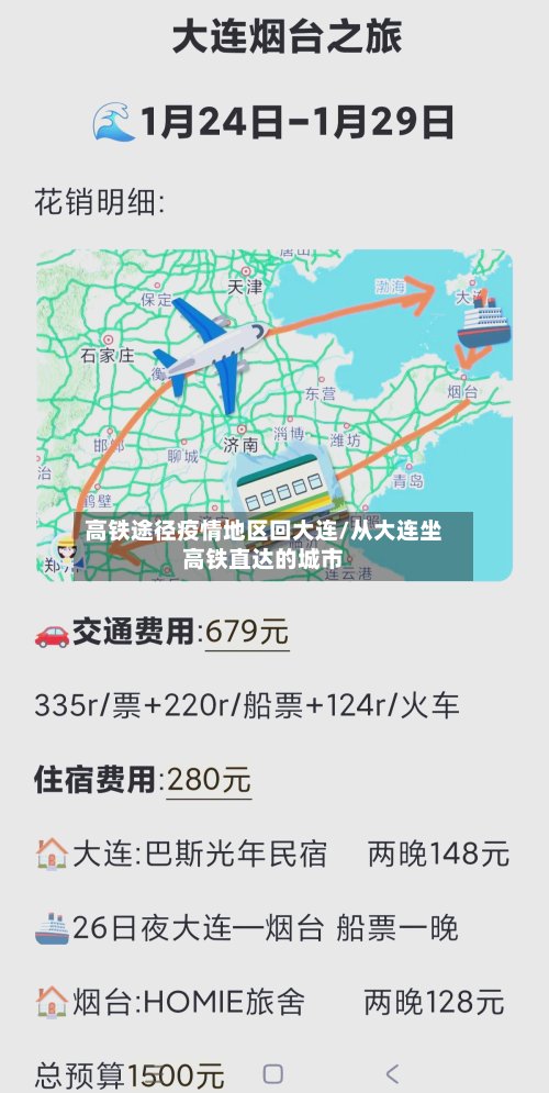 高铁途径疫情地区回大连/从大连坐高铁直达的城市-第2张图片