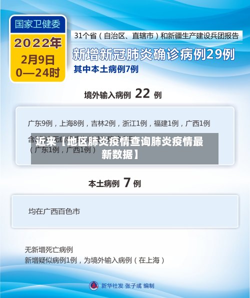 近来【地区肺炎疫情查询肺炎疫情最新数据】-第2张图片