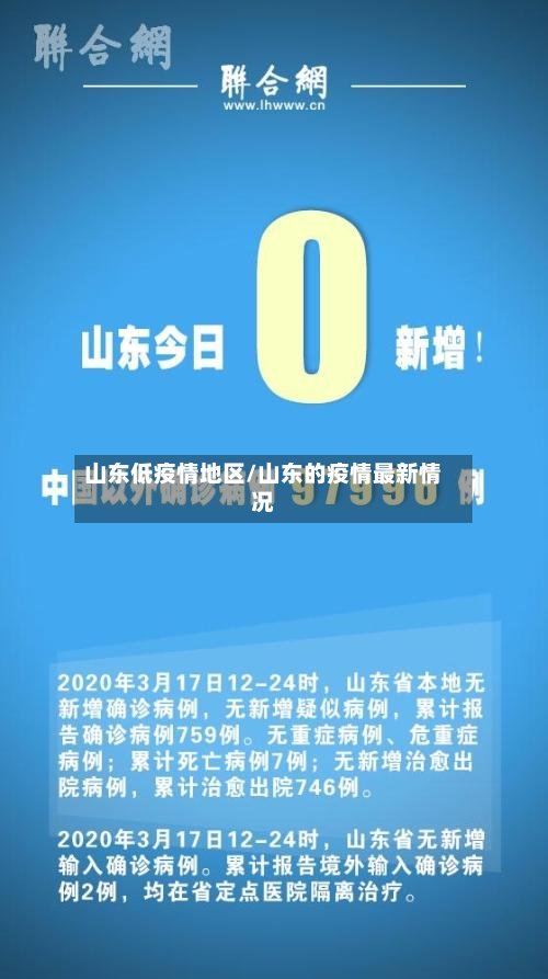 山东低疫情地区/山东的疫情最新情况-第2张图片