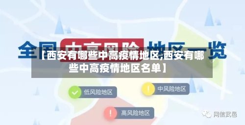 【西安有哪些中高疫情地区,西安有哪些中高疫情地区名单】