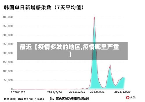 最近【疫情多发的地区,疫情哪里严重】