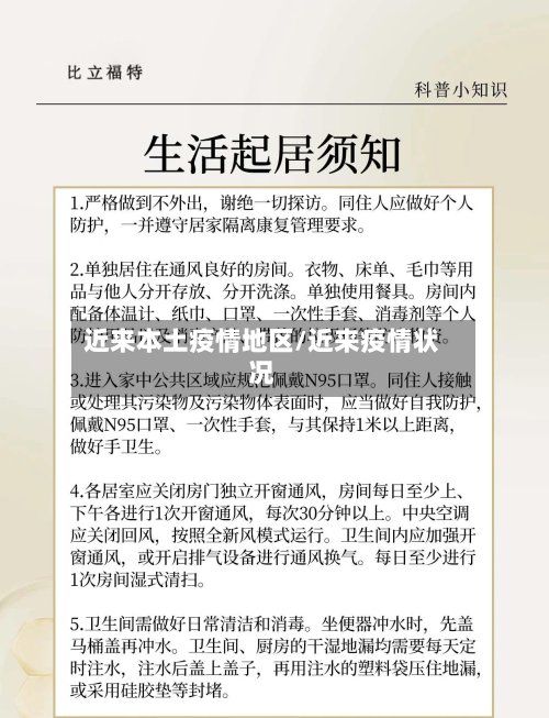 近来本土疫情地区/近来疫情状况